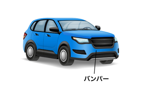 車のバンパー各部の名称